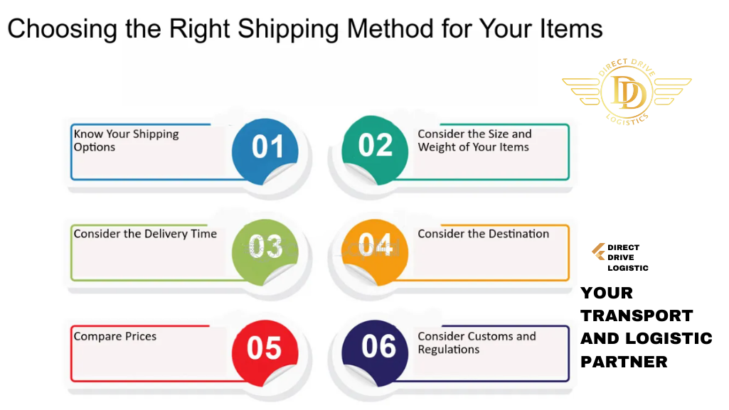 Comparing Shipment Methods: A Complete Guide